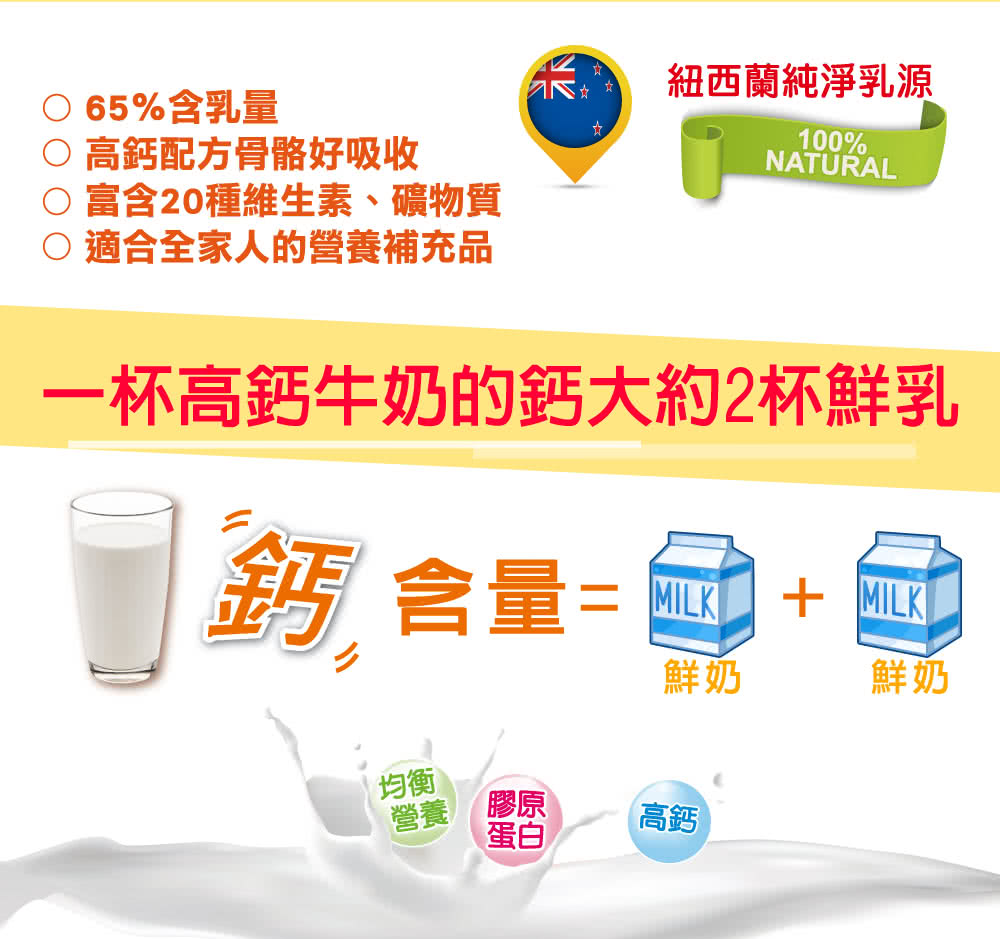 全家人高鈣奶粉膠原蛋白配方 2