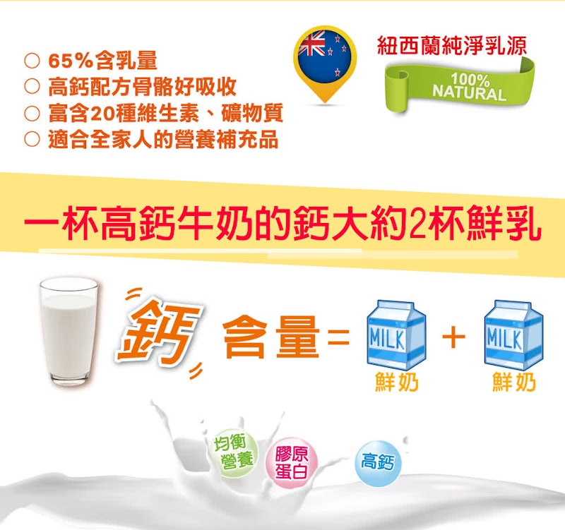 全家人高鈣奶粉膠原蛋白配方 2