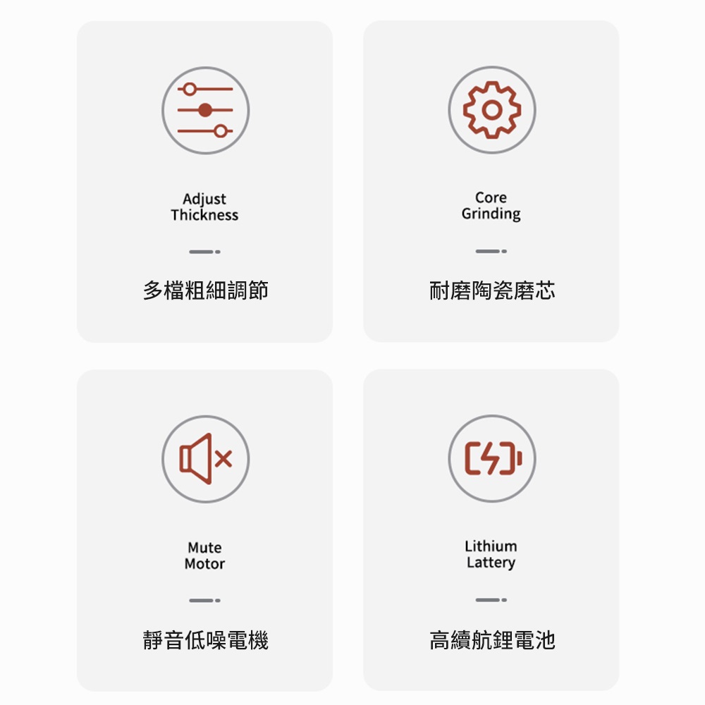 家用小型不鏽鋼咖啡磨豆機 2