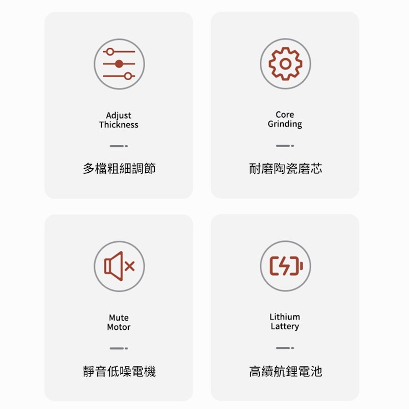 家用小型不鏽鋼咖啡磨豆機 2