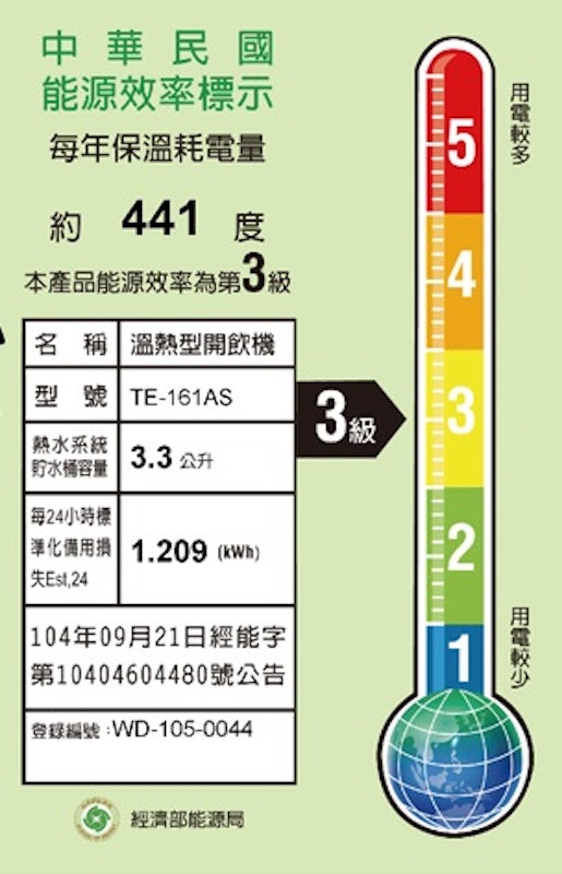 蒸汽式電動給水溫熱開飲機 3