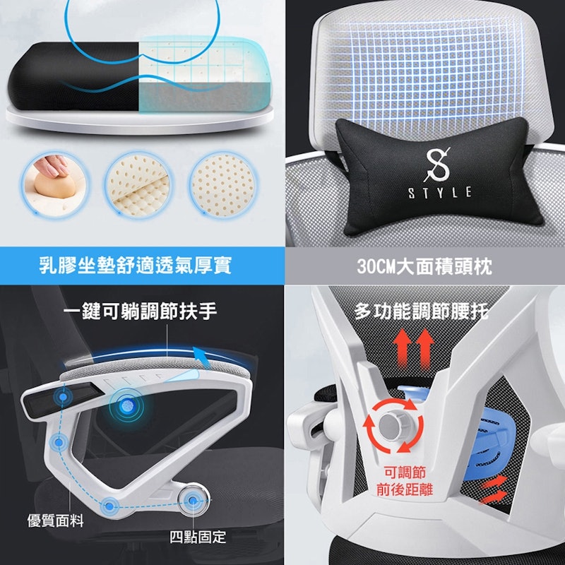 S1 PRO 革新驅動人體工學椅 2