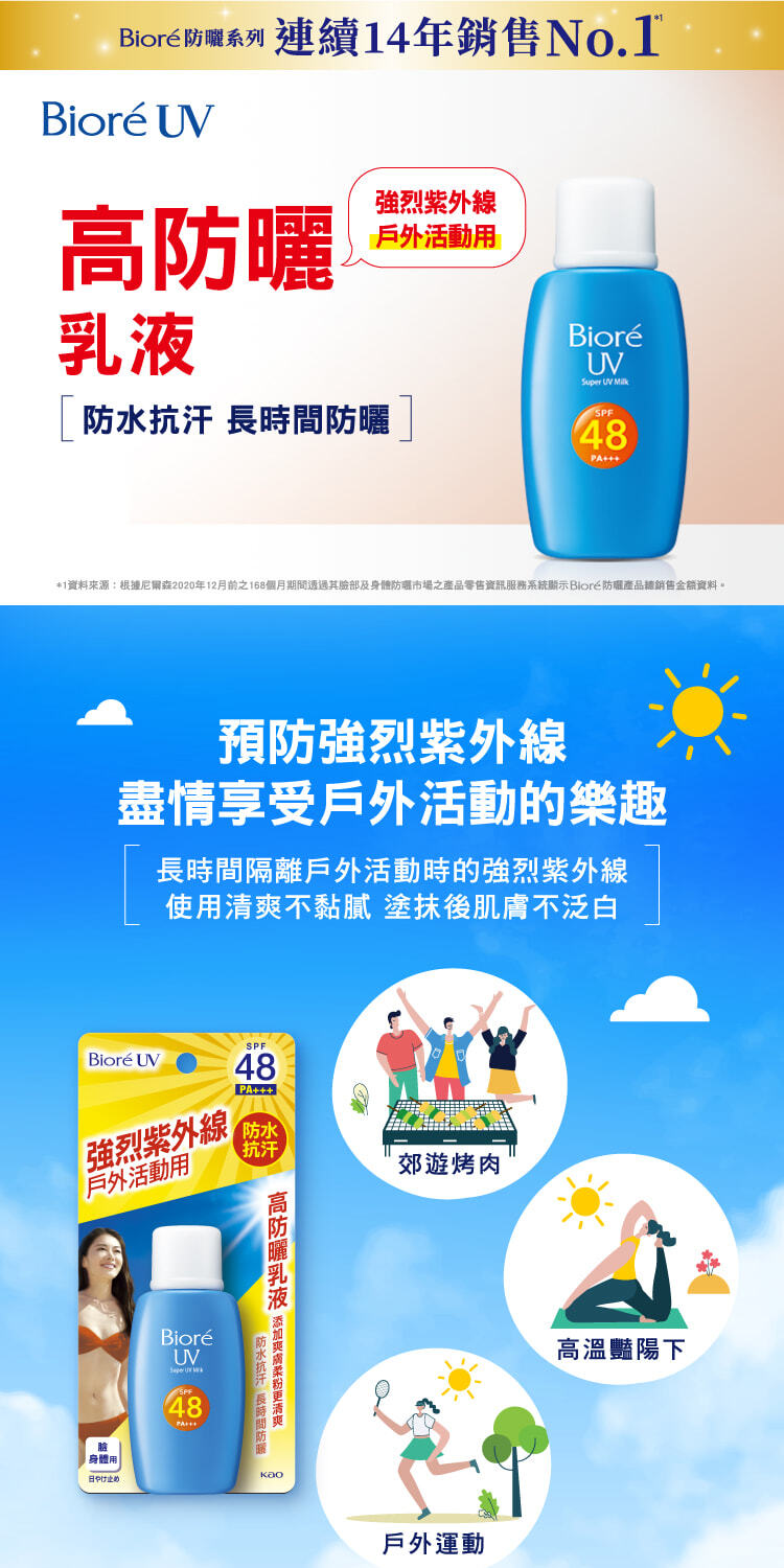 高防曬乳液 2
