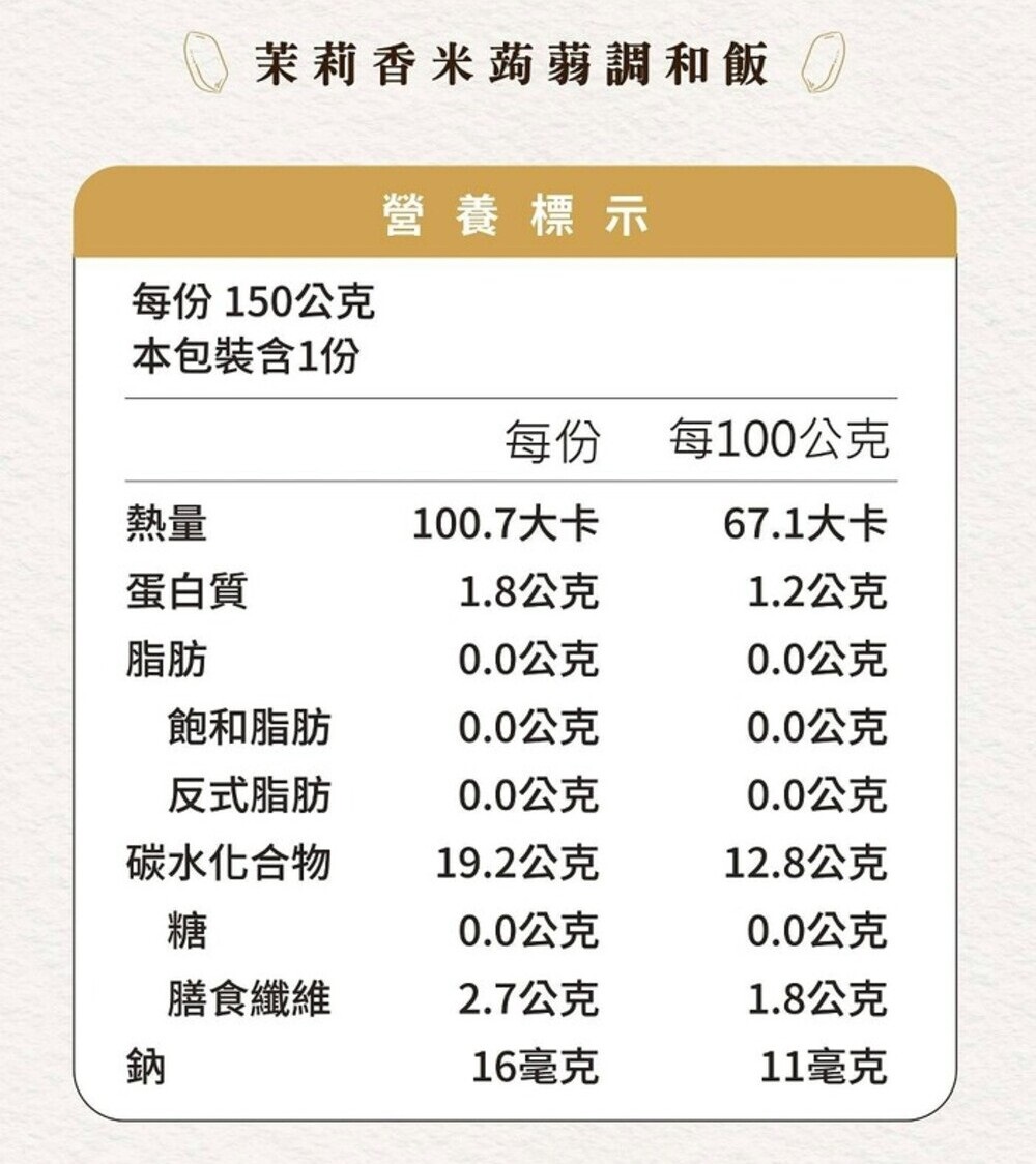 蒟蒻調合飯 3