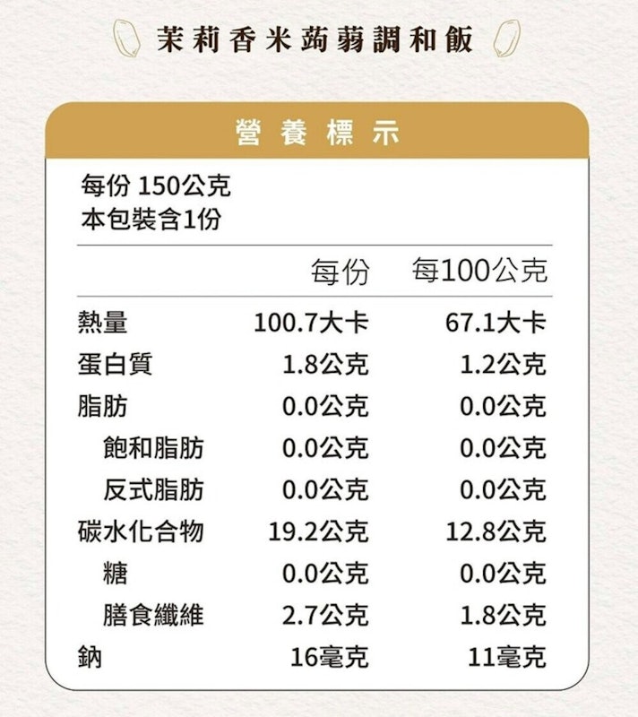 蒟蒻調合飯 3