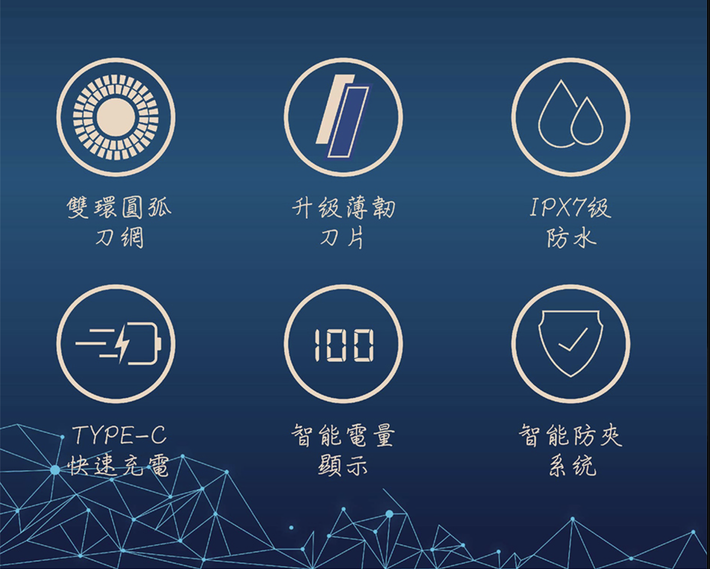櫻井屋雙渦輪閃電輕便迷你刮鬍刀 2