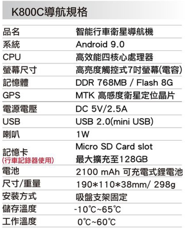 智能行車導航機 2