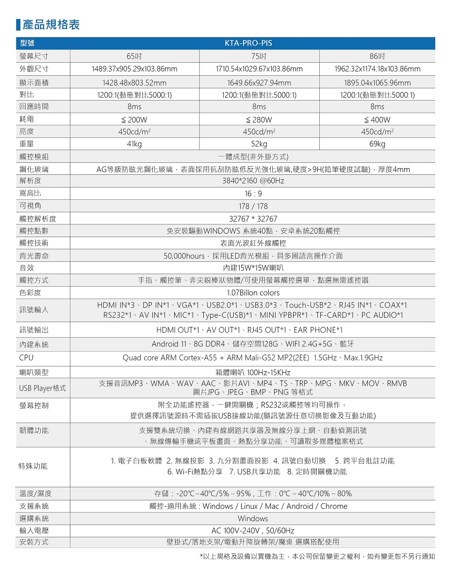 多點觸控螢幕 3