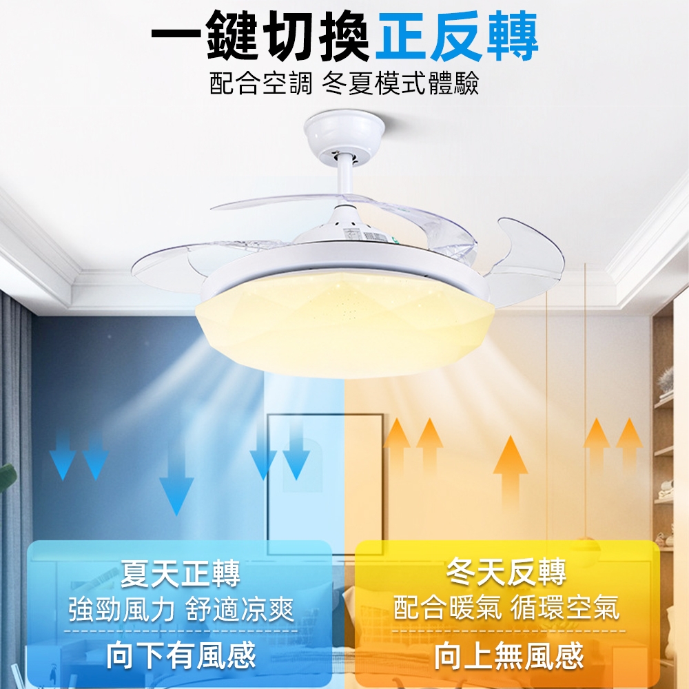 全光譜隱形吊扇燈 3