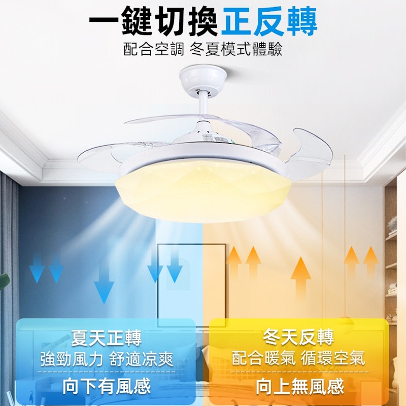 全光譜隱形吊扇燈 3