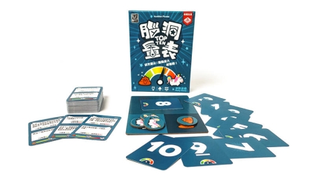 腦洞量表 3