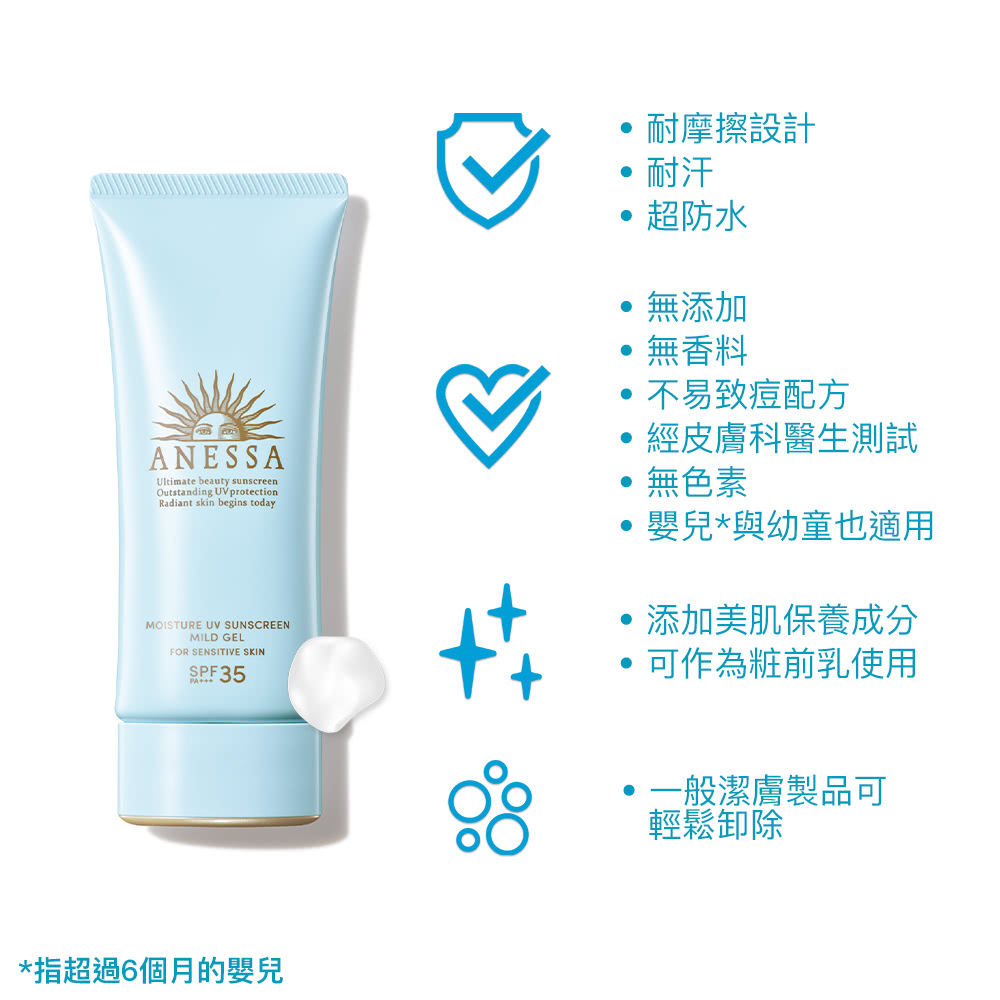 水寶貝敏感肌高效防曬凝膠N 3