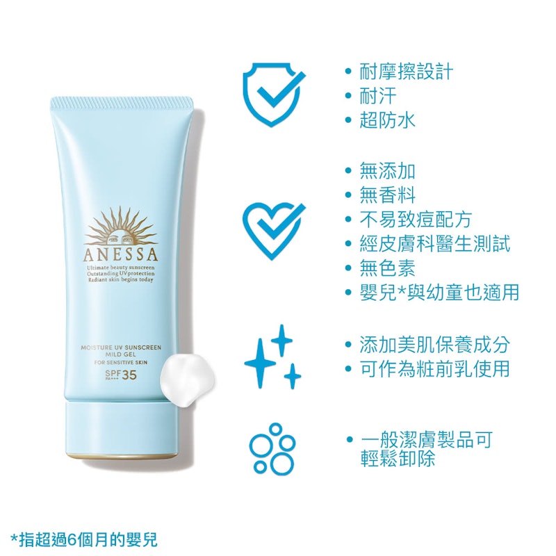水寶貝敏感肌高效防曬凝膠N 3