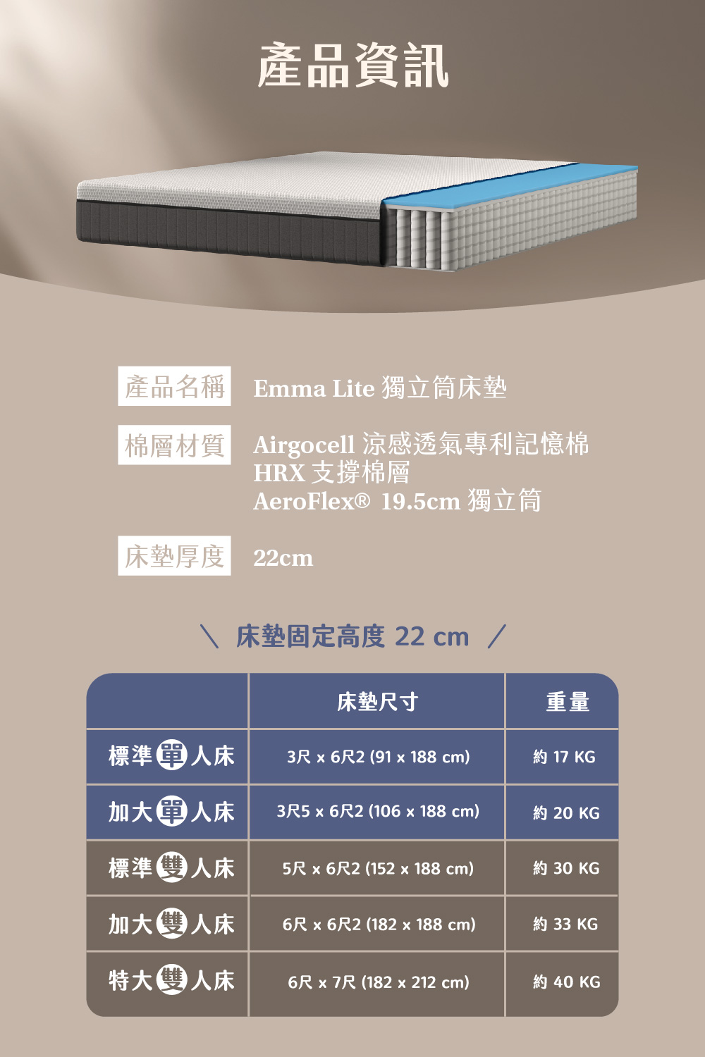 Lite 獨立筒床墊 4