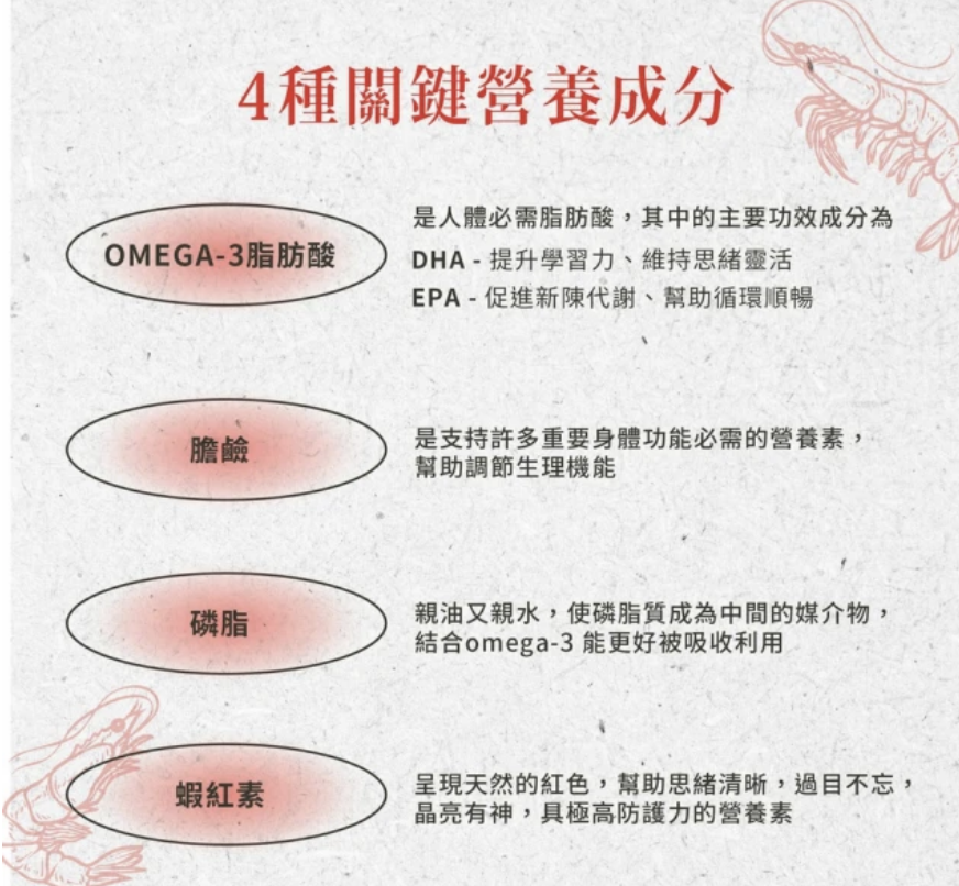 草本磷蝦油 2