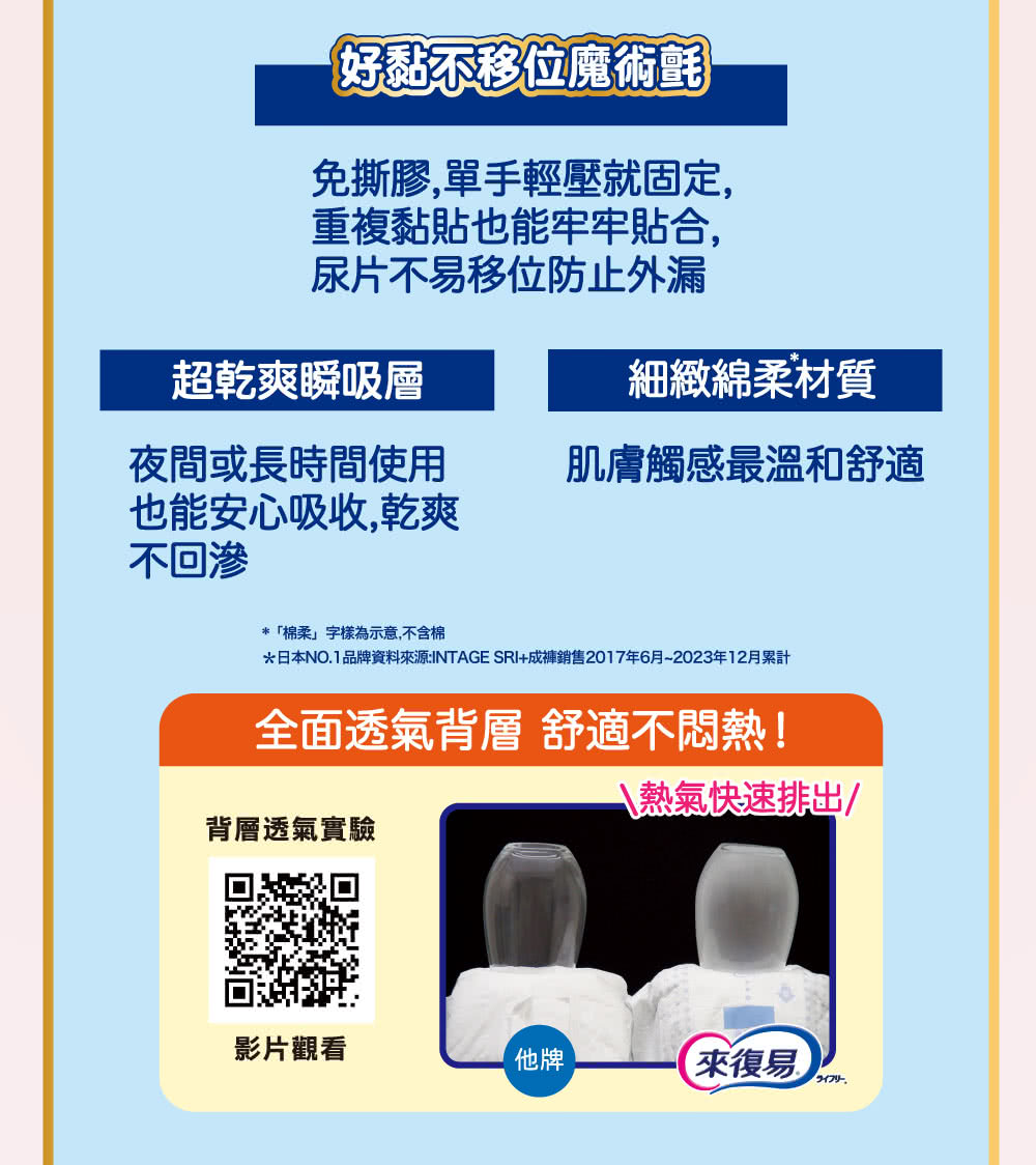 整夜一片就安心紙尿片 3