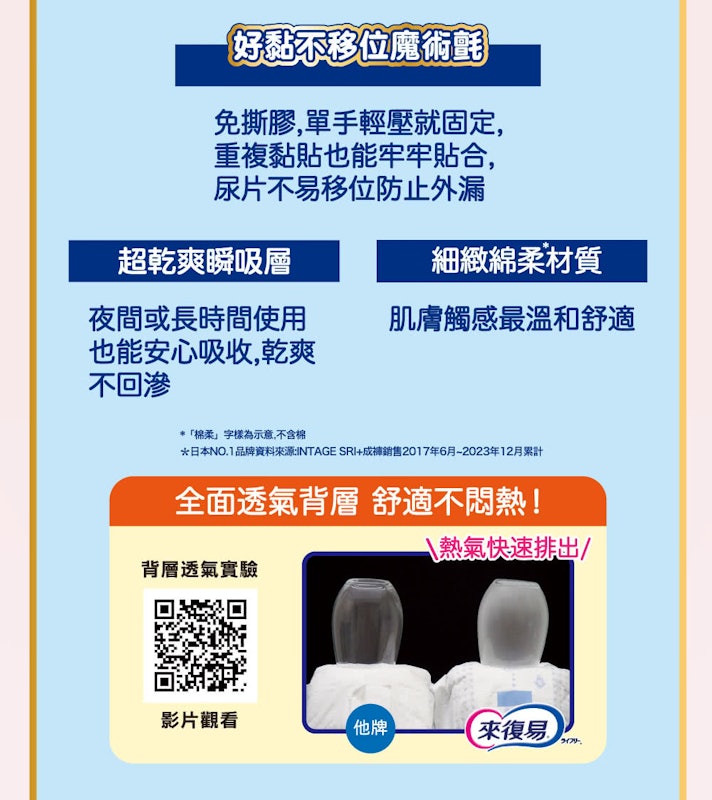 整夜一片就安心紙尿片 3