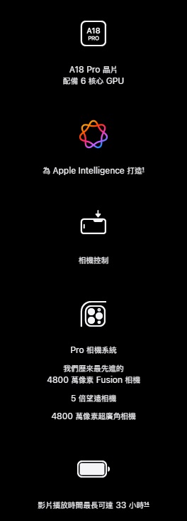 iPhone 16 Pro 3