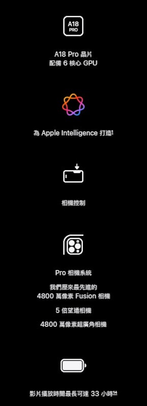 iPhone 16 Pro 3