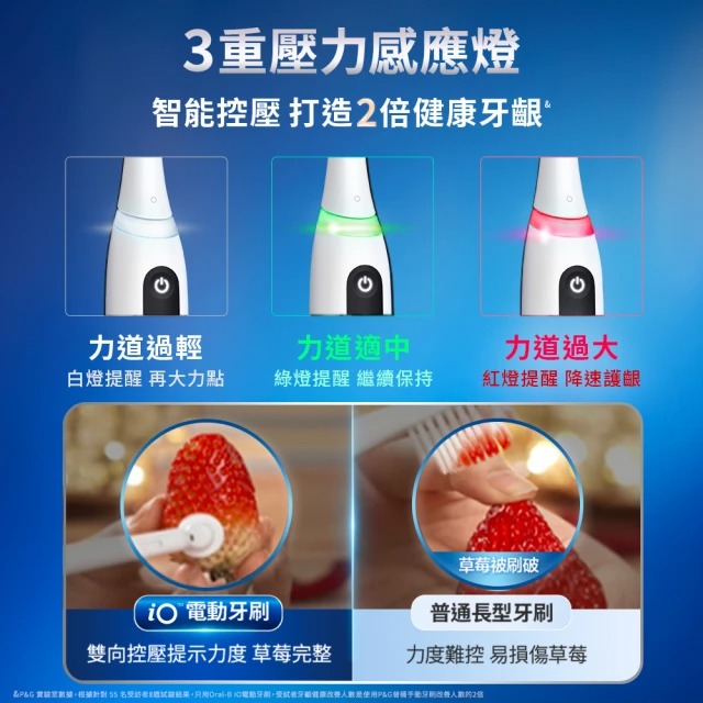 iO TECH 微磁電動牙刷 3