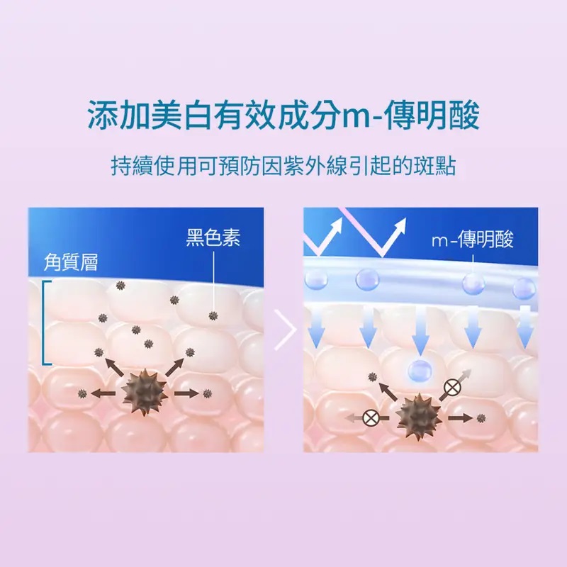 美光燈潤色防曬凝膠N 2