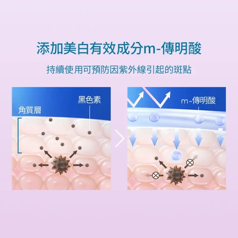 美光燈潤色防曬凝膠N 2
