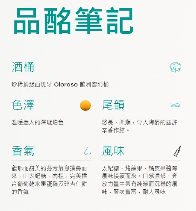 格蘭利威15年雪莉桶 2
