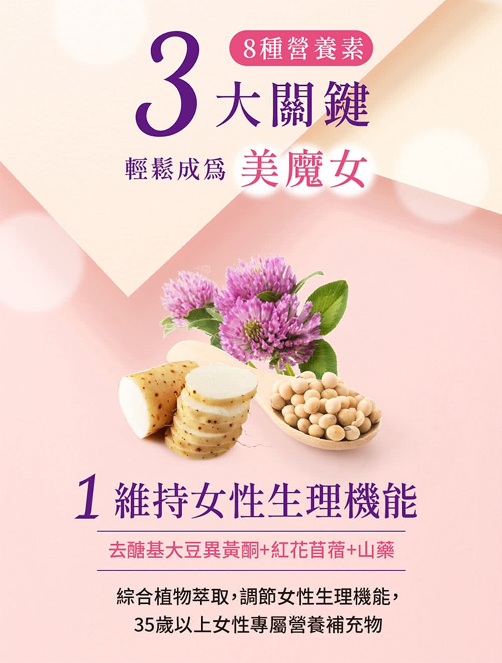 醫之方大豆菁萃複方膜衣錠 2