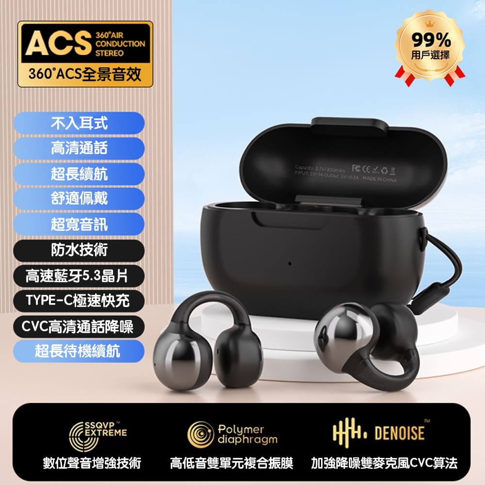 骨傳導耳機 2