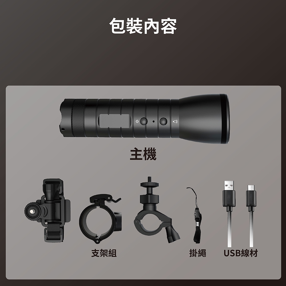 機車自行車行車記錄器 3
