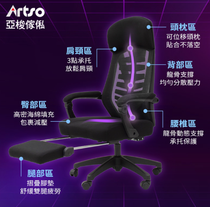 ES 龍脊電競椅 3