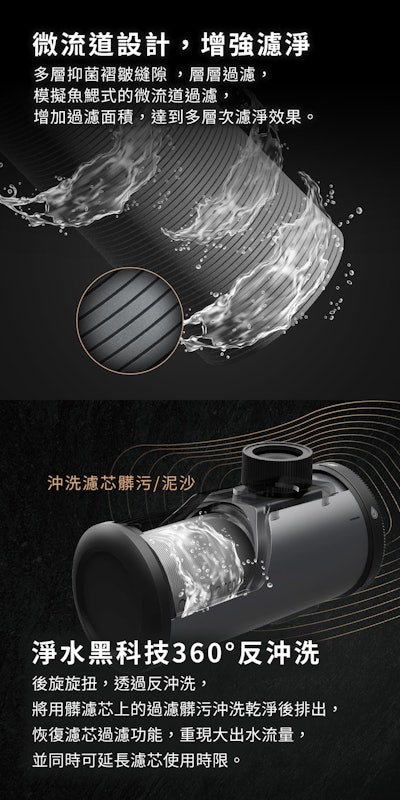 PureFilTap 淨濾濾芯水龍頭 3