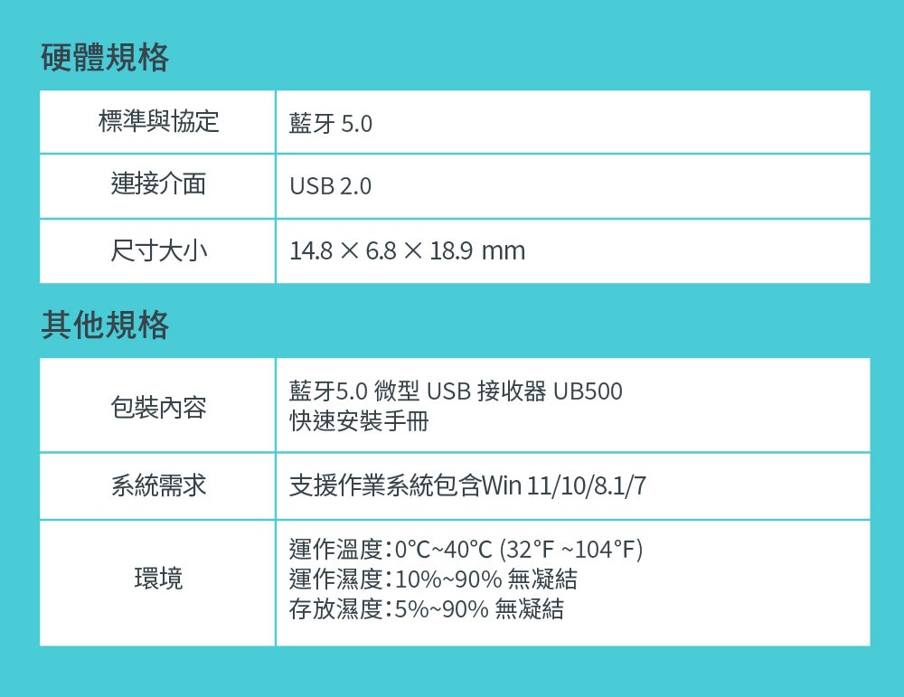 USB藍牙5.3接收器 3