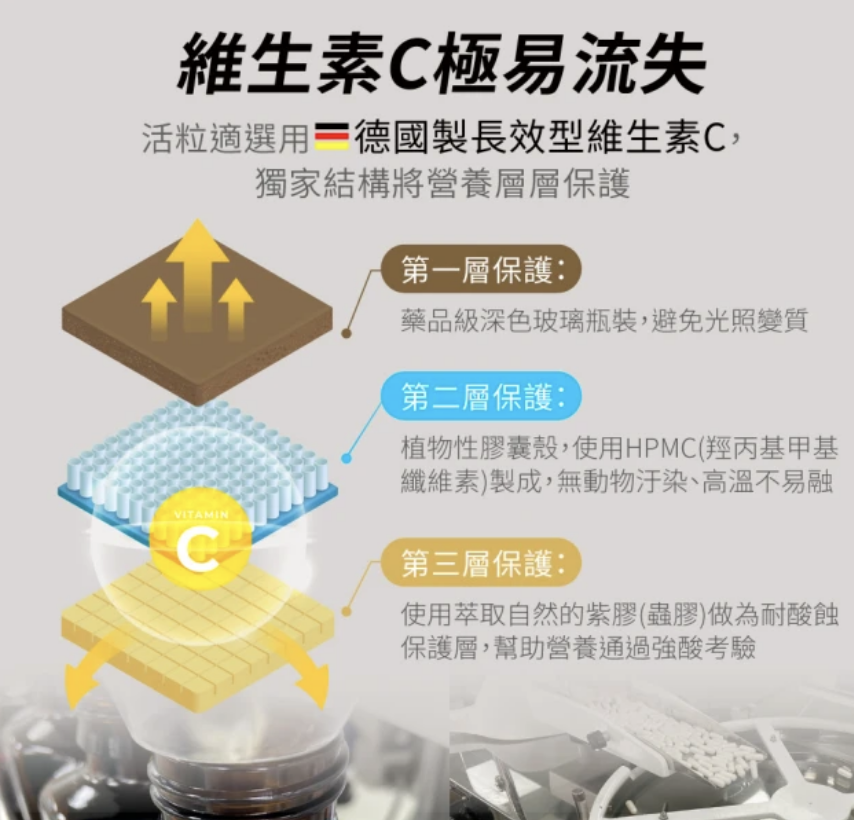 維生素C緩釋型 2