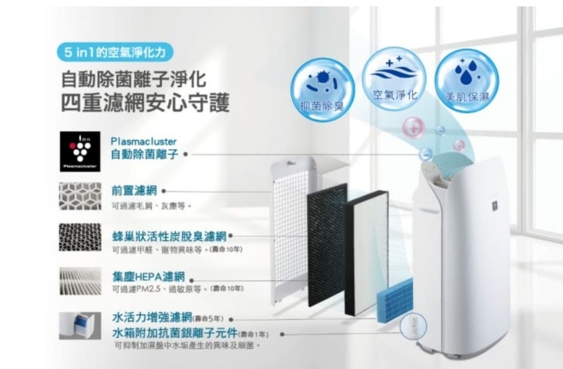 鬱金香空氣清淨機 2