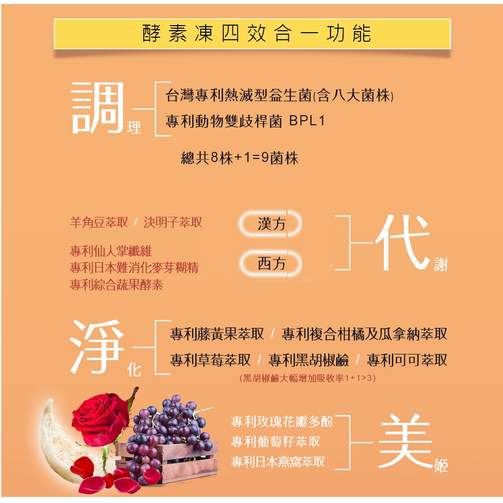 燕窩酵素果凍 3