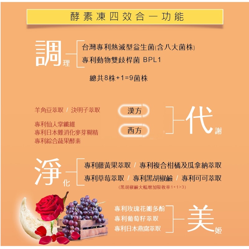 燕窩酵素果凍 3