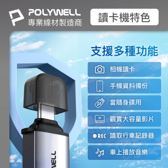 USB3.0 高速讀卡機 3