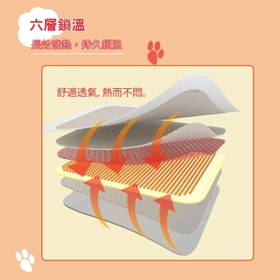 可愛厭世熊貼式暖暖包 3