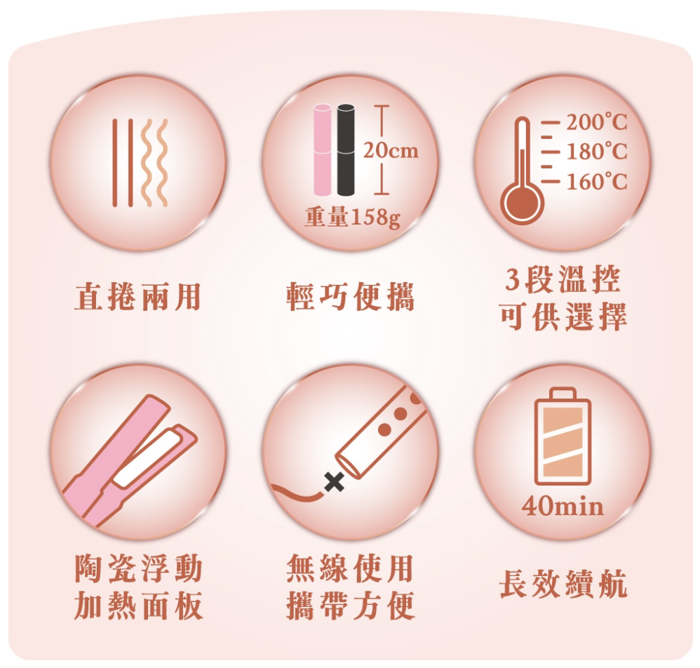 直捲兩用無線離子夾 2