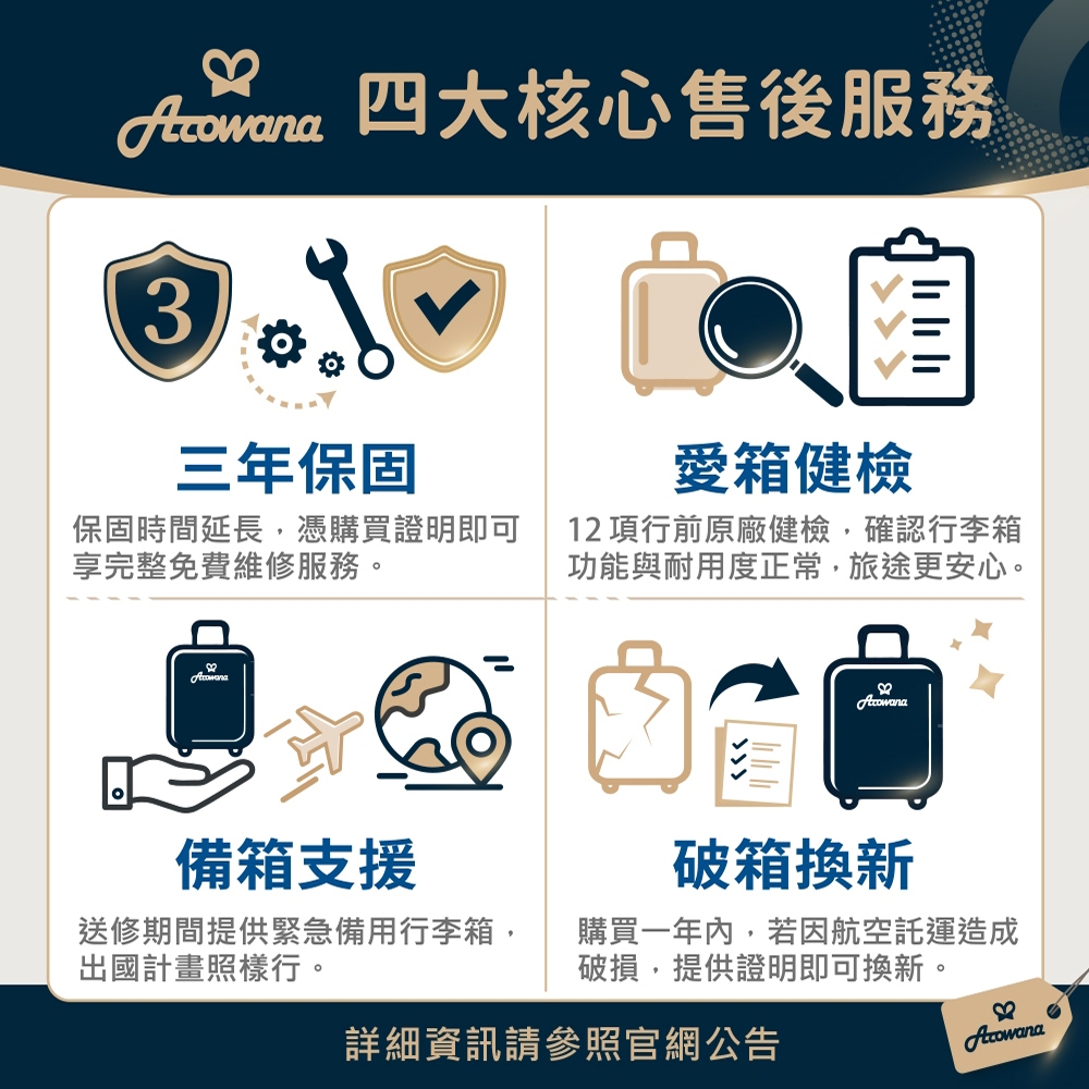 上開式輕掀箱 2