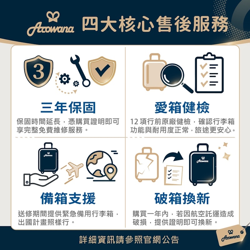 上開式輕掀箱 2