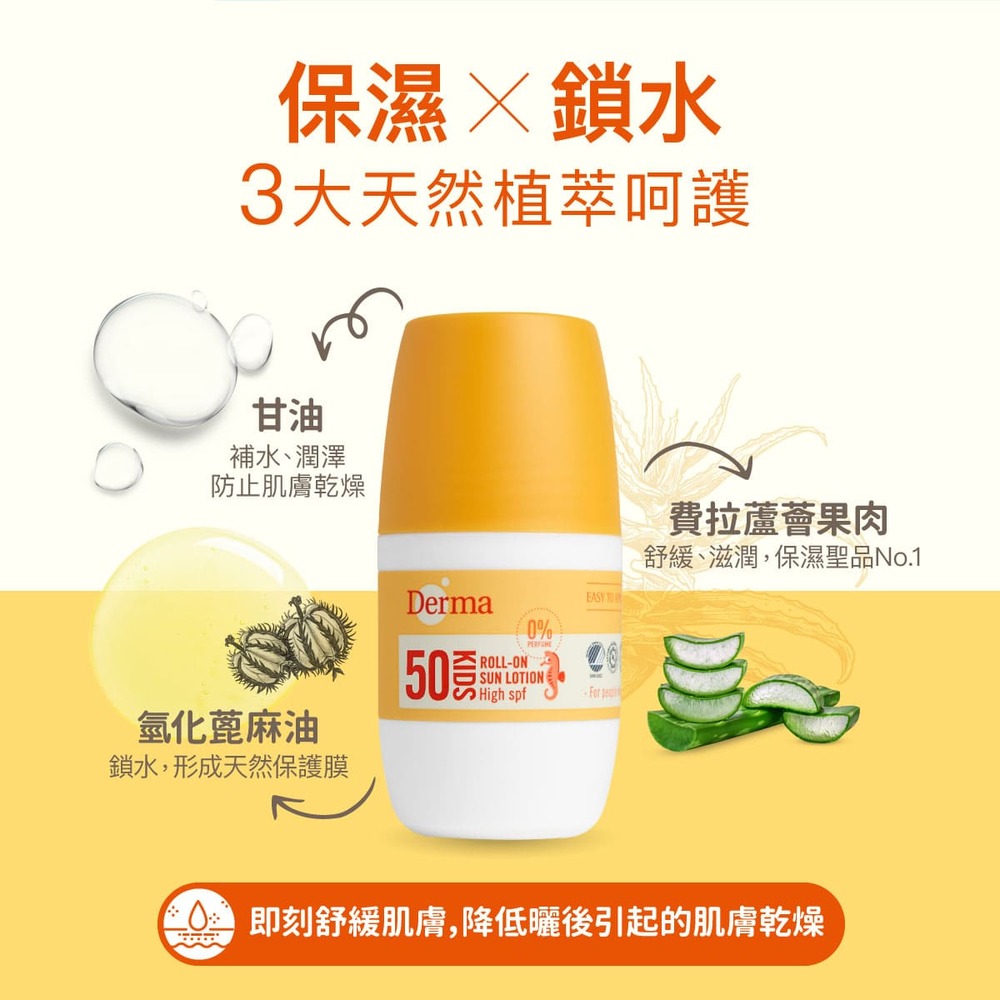 兒童滾珠防水防曬乳 2