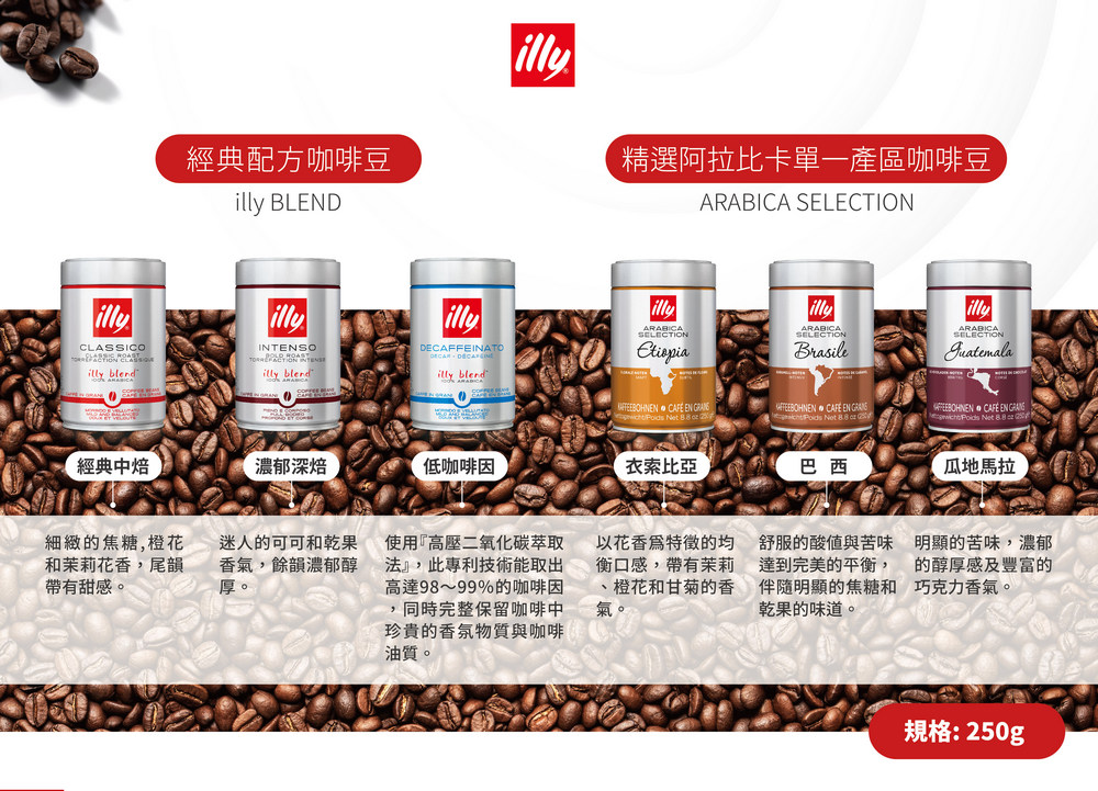 經典配方咖啡豆咖啡粉 2
