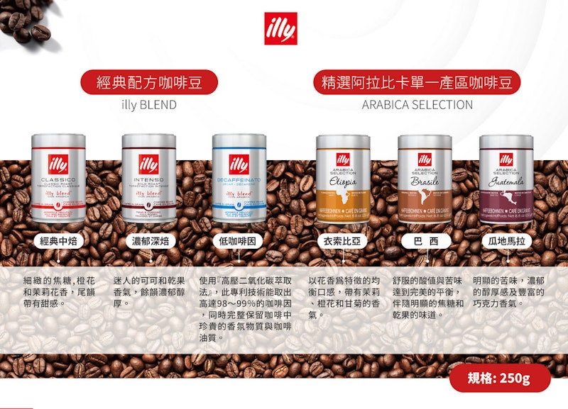 經典配方咖啡豆咖啡粉 2