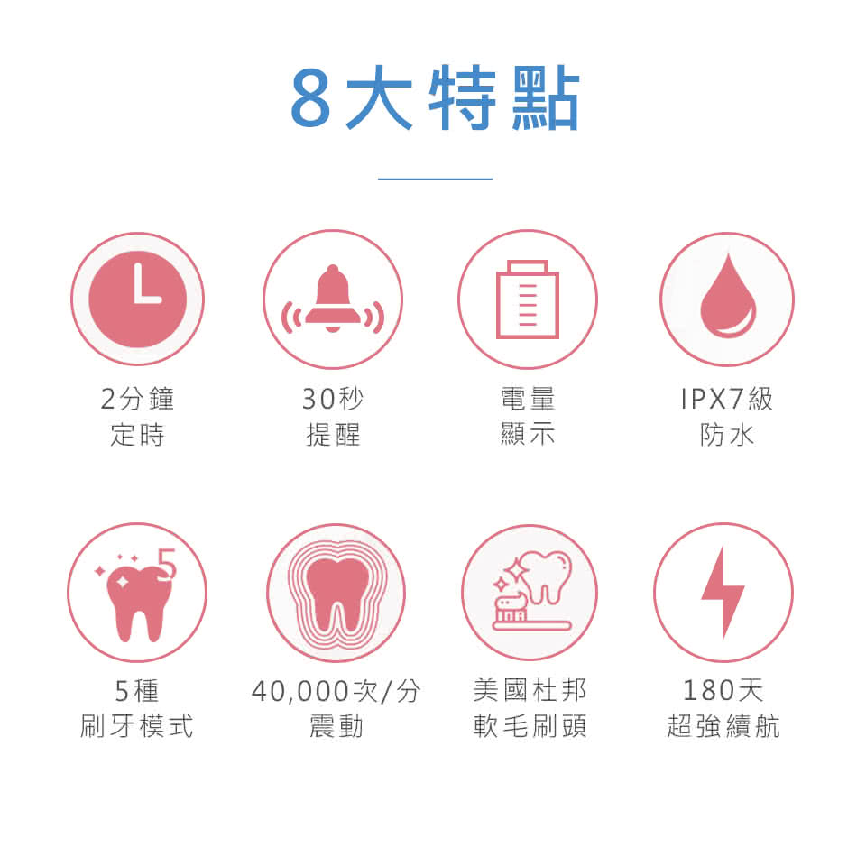 五段式音波電動牙刷 2