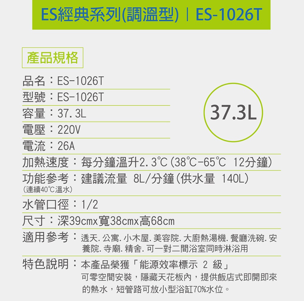 直掛式電熱水器37.3L 2