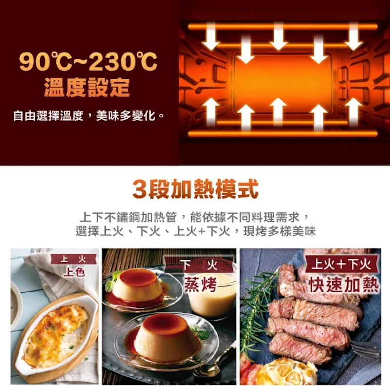 20L旋鈕式電烤箱 2