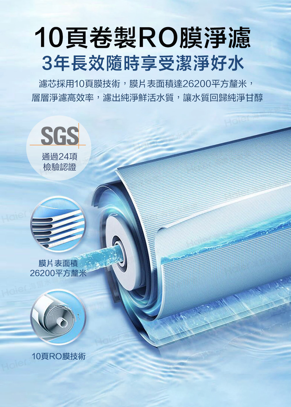 RO 800G 鮮活淨水器 3