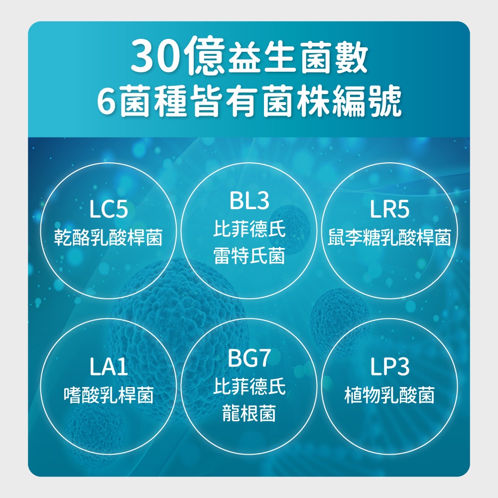皮膚專科益生菌 3